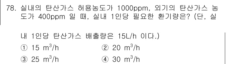 실내건축기사 2019년 78번 - 해당 자격증의 핵심 개념을 묻는 객관식 문제