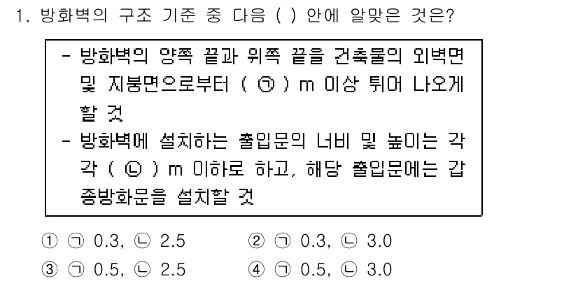 소방설비기사(전기분야) 2019년 1번 - 방화벽의 구조 기준에 따르면, 방화벽의 양쪽 끝과 위쪽 끝은 건축물의 외... 에 관한 핵심 기출문제