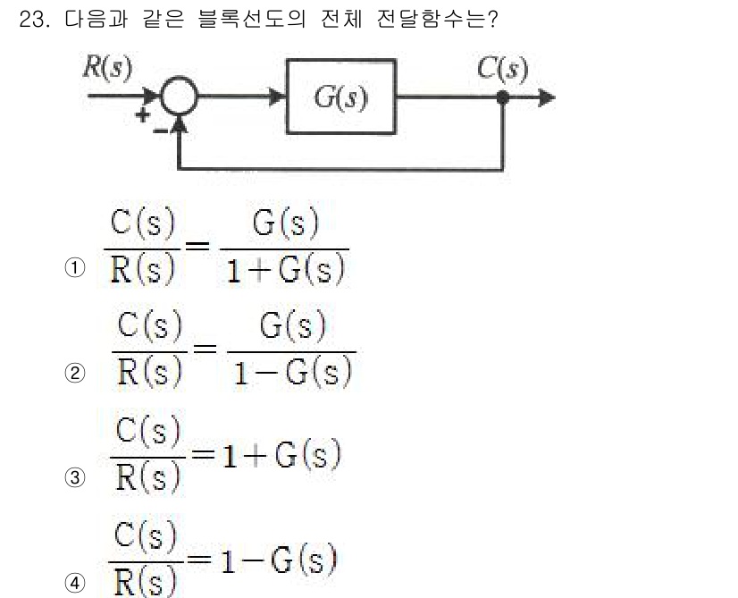 소방설비기사(전기분야) 2019년 23번 - 정답은 ①입니다. 주어진 블록선도에서 피드백 루프의 전송함수는 1 + G... 에 관한 핵심 기출문제
