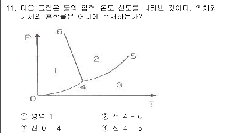 에너지관리산업기사 2019년 11번 - 정답 2는 압력과 온도가 일정하게 유지될 때 액체와 기체의 혼합물이 존재... 에 관한 핵심 기출문제