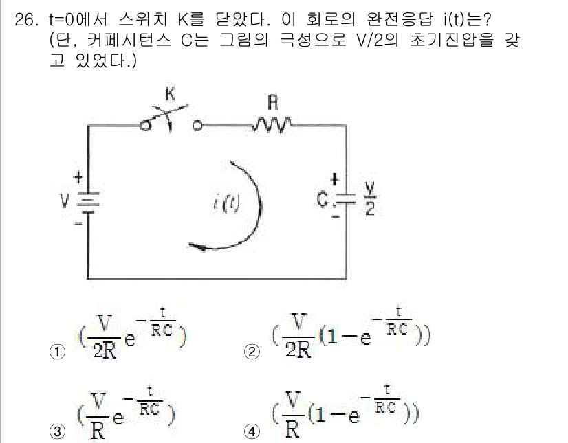 철도신호기사 2015년 26번 - 주어진 회로는 저항(R)과 커패시터(C)로 구성된 RC 회로로, t=0에... 에 관한 핵심 기출문제