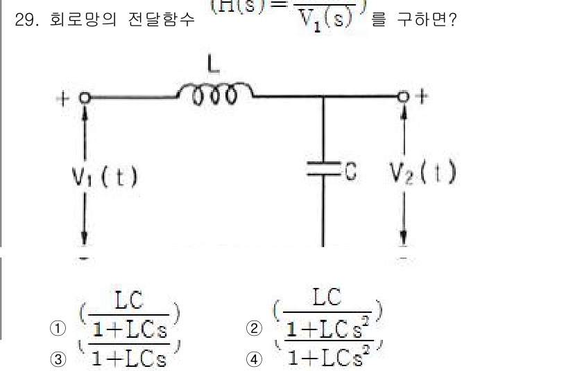 철도신호기사 2015년 29번 - 주어진 회로의 전달함수 H(s)는 전압 V1(t)와 V2(t) 간의 비율... 에 관한 핵심 기출문제