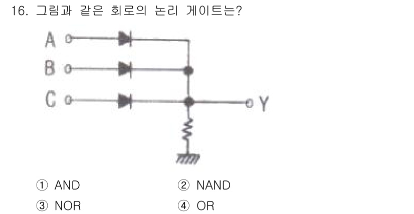 철도신호기사 2016년 16번 - 제시된 회로는 입력 A와 B 중 하나라도 '1'인 경우 출력 Y가 '1'... 에 관한 핵심 기출문제