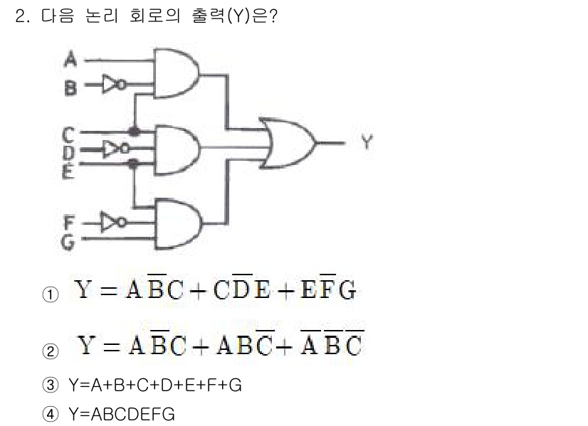 철도신호기사 2016년 2번 - 주어진 논리 회로에서 출력 Y는 여러 입력 A, B, C, D, E, F... 에 관한 핵심 기출문제