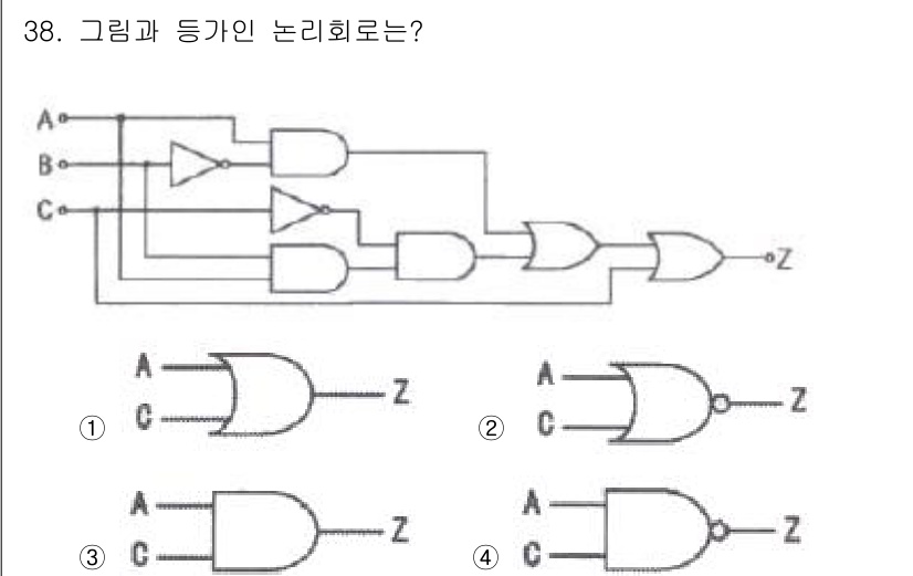 철도신호기사 2016년 38번 - 주어진 회로는 AND, OR, NOT 게이트로 구성되어 있으며, 입력 A... 에 관한 핵심 기출문제