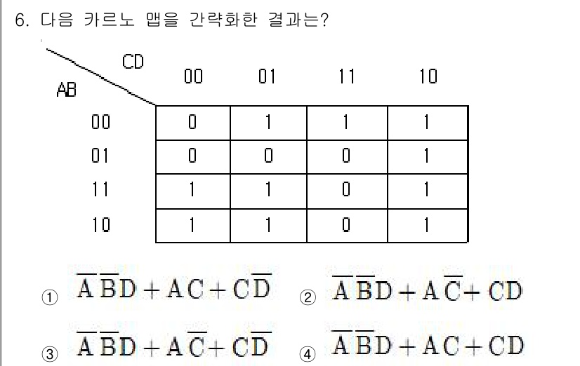 철도신호기사 2016년 6번 - 주어진 카르노 맵을 분석하면, '1'이 있는 위치를 확인할 수 있습니다.... 에 관한 핵심 기출문제