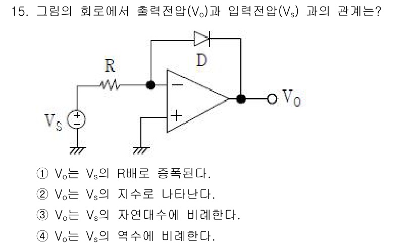 철도신호기사 2017년 15번 - . 

Vₒ는 Vₛ의 자연대수에 비례한다는 설명은 회로의 출력 전압이 입... 에 관한 핵심 기출문제