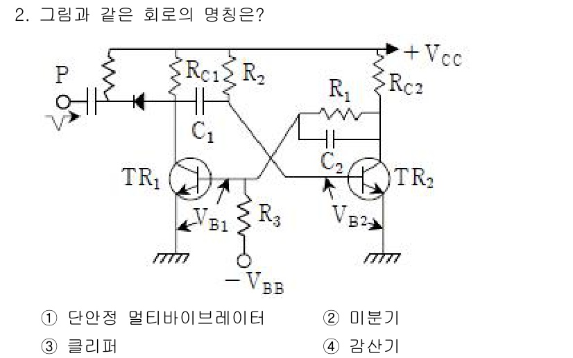 철도신호기사 2017년 2번 - 해당 자격증의 핵심 개념을 묻는 객관식 문제