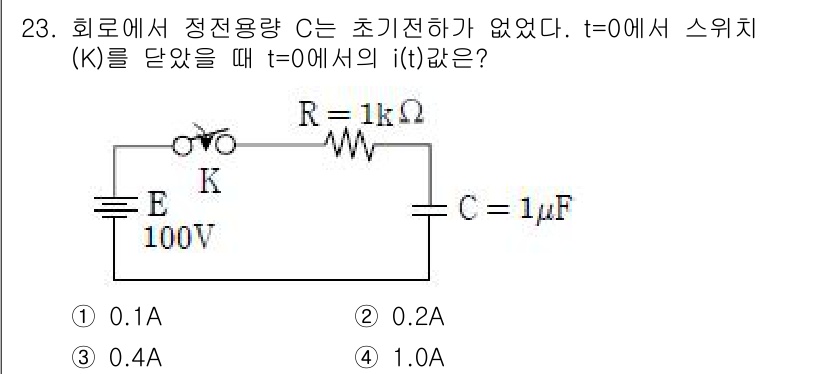 철도신호기사 2017년 23번 - 이 회로에서 스위치를 닫았을 때, 커패시터 C는 처음에 단락 상태이므로 ... 에 관한 핵심 기출문제