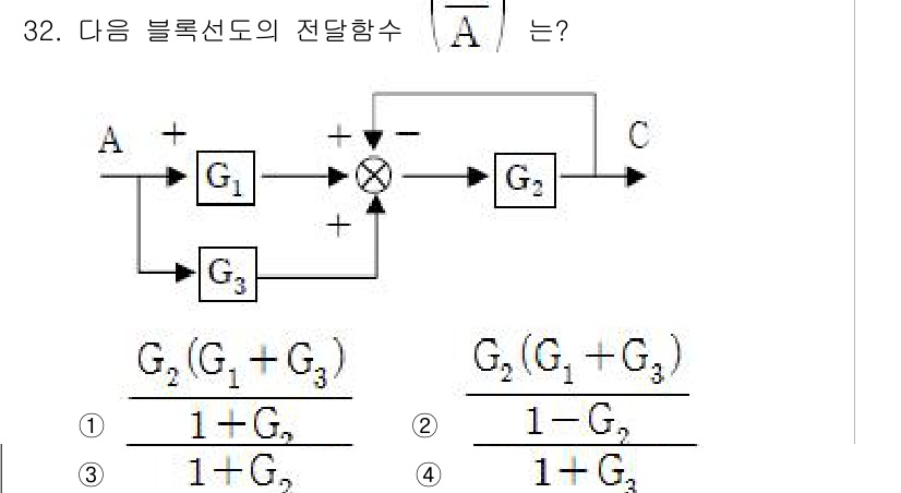 철도신호기사 2017년 32번 - 주어진 블록선도의 전달 함수는 두 개의 블록과 두 개의 결합점으로 구성되... 에 관한 핵심 기출문제