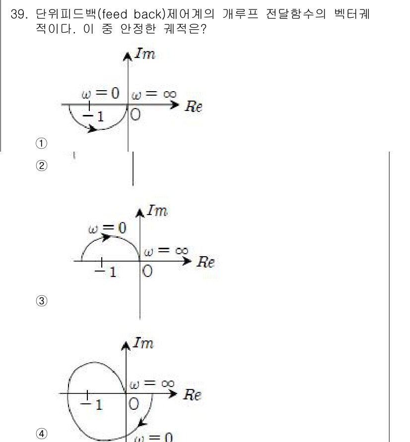 철도신호기사 2017년 39번 - 단위 피드백 시스템에서 개루프 전달함수의 극점은 오메가가 무한대일 때 회... 에 관한 핵심 기출문제
