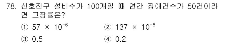 철도신호기사 2017년 78번 - 신호친구 설비수기 100개 중 장애건수가 50건이므로, 장애비율은 50/... 에 관한 핵심 기출문제