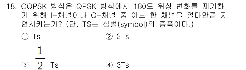 철도신호기사 2018년 18번 - QPSK 방식에서 180도 위상 변화를 제거하기 위해 I-채널이나 Q-채... 에 관한 핵심 기출문제