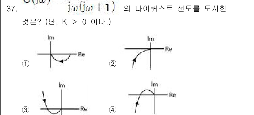 철도신호기사 2018년 37번 - 주어진 식 \( \frac{j \omega}{j \omega + 1} \... 에 관한 핵심 기출문제