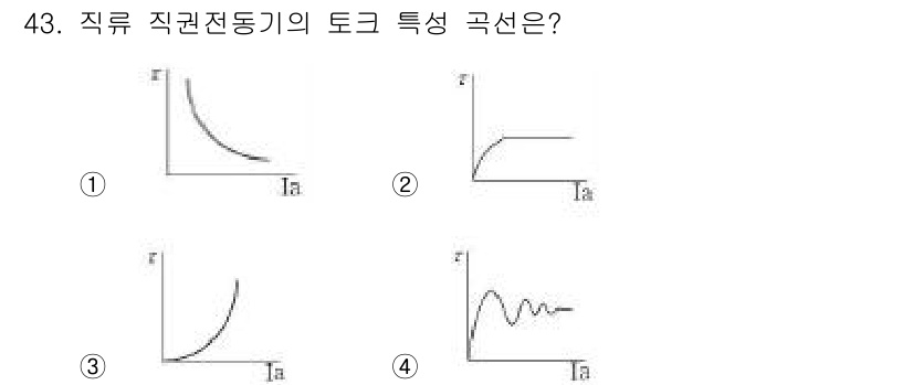 철도신호기사 2018년 43번 - 직류 직권전동기의 토크는 전압과 전류의 변동에 따라 선형적이지 않고, 일... 에 관한 핵심 기출문제
