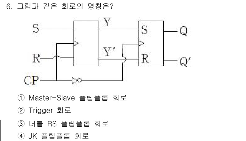 철도신호기사 2018년 6번 - . 

정답인 이유는 그림에서의 회로가 Master-Slave 플립플롭 ... 에 관한 핵심 기출문제