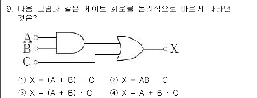 철도신호기사 2018년 9번 - 주어진 논리 게이트는 OR 게이트와 AND 게이트가 결합된 형태로, A와... 에 관한 핵심 기출문제