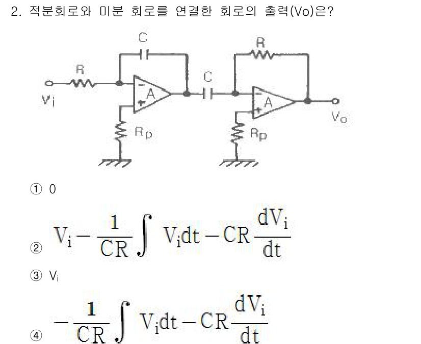 철도신호기사 2019년 2번 - 적분 회로의 출력 \( V_o \)는 입력 전압 \( V_i \)에 대해... 에 관한 핵심 기출문제