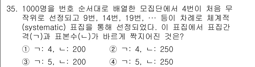 사회조사분석사_1급 2016년 35번 - 4번이 바르게 찍혀진 이유는 표본의 크기가 1000명으로 설정되었고, 모... 에 관한 핵심 기출문제