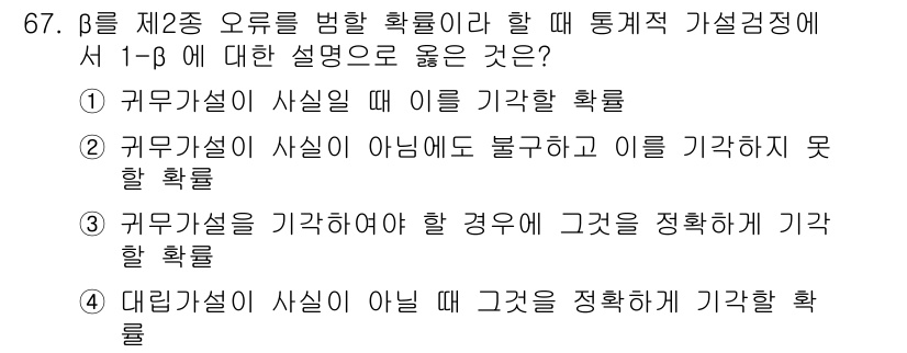 사회조사분석사_1급 2016년 67번 - 1-β는 제2종 오류를 범할 확률로, 즉 귀무가설이 참일 때 이를 기각하... 에 관한 핵심 기출문제