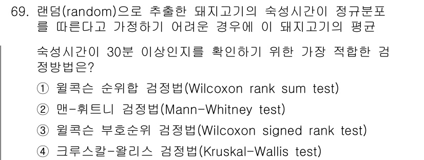 사회조사분석사_1급 2016년 69번 - 크루스칼-월리스 검정(Kruskal-Wallis test)은 세 개 이상... 에 관한 핵심 기출문제