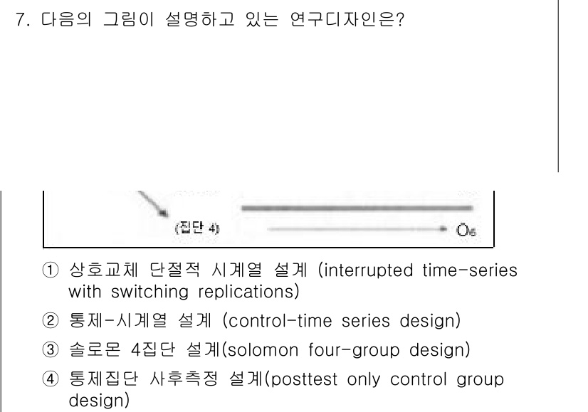 사회조사분석사_1급 2016년 7번 - 주어진 그림은 통제-시계열 설계를 나타내고 있습니다. 이 설계는 특정 개... 에 관한 핵심 기출문제
