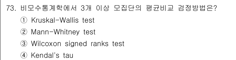 사회조사분석사_1급 2016년 73번 - 해당 자격증의 핵심 개념을 묻는 객관식 문제