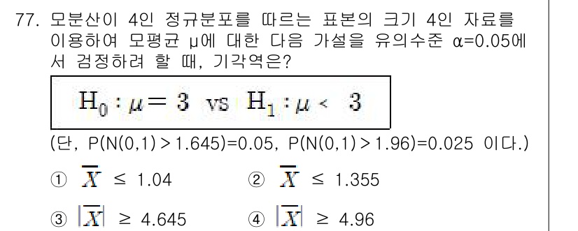 사회조사분석사_1급 2016년 77번 - 가설 검정에서 주어진 유의수준 α = 0.05와 z-값을 기반으로 기각역... 에 관한 핵심 기출문제