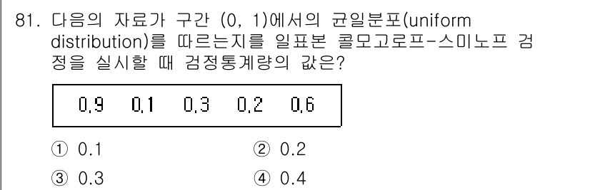 사회조사분석사_1급 2016년 81번 - 균일분포에서 확률 밀도 함수는 일정하여 전체 구간의 난수 발생 확률이 동... 에 관한 핵심 기출문제