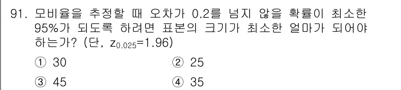 사회조사분석사_1급 2016년 91번 - 모비율 추정 시 신뢰구간을 구성하기 위해 필요한 표본의 크기를 결정하기 ... 에 관한 핵심 기출문제