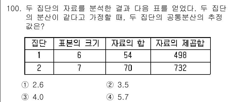 사회조사분석사_1급 2019년 100번 - 두 집단의 분산이 같다는 전제하에, 두 집단의 평균을 비교하기 위해 t-... 에 관한 핵심 기출문제