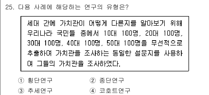 사회조사분석사_1급 2019년 25번 - 제시된 연구 사례는 특정한 인구 집단에서 다양한 나이대의 사람들을 무작위... 에 관한 핵심 기출문제