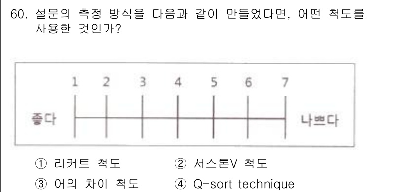 사회조사분석사_1급 2019년 60번 - 정답 4번인 Q-sort technique은 개인의 태도나 의견을 정렬하... 에 관한 핵심 기출문제