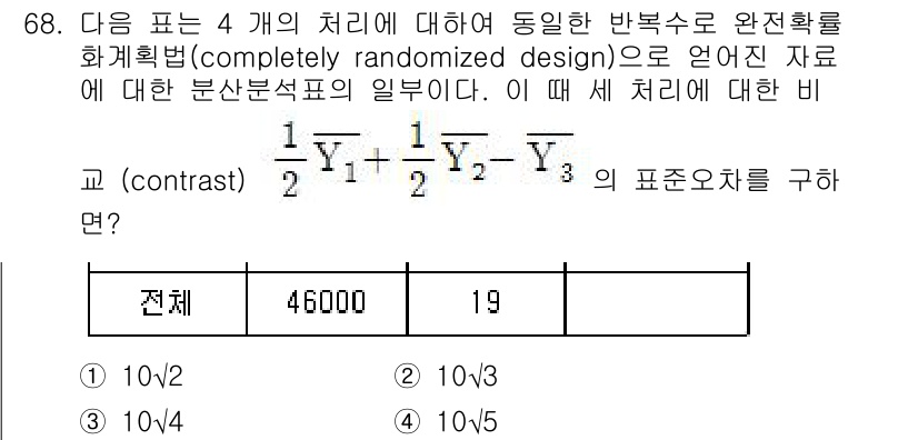 사회조사분석사_1급 2019년 68번 - 주어진 문제에서 (Y1 - Y2)²의 분산은 각 처리의 분산을 계산하는 ... 에 관한 핵심 기출문제
