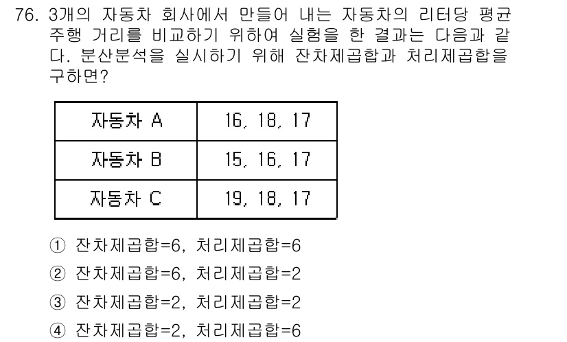 사회조사분석사_1급 2019년 76번 - 정답은 **3번**입니다. 각 자동차의 평균 리더당 행동을 계산할 때, ... 에 관한 핵심 기출문제