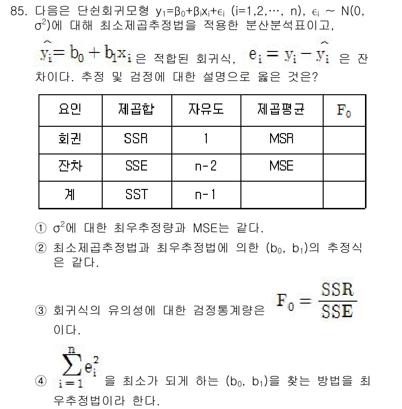 사회조사분석사_1급 2019년 85번 - 문제에서 주어진 단순 회귀 모형에서 MSE는 회귀 모형의 성능을 평가하는... 에 관한 핵심 기출문제