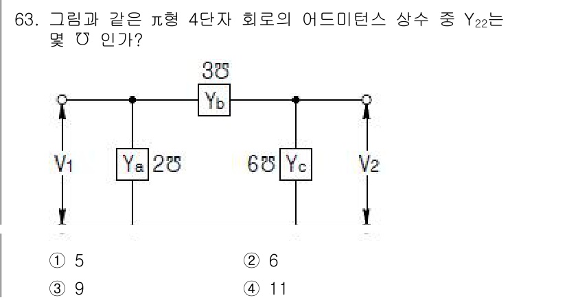전기산업기사 2018년 63번 - 주어진 회로에서 위상, 전압 및 임피던스를 고려하여 어드미턴스를 계산합니... 에 관한 핵심 기출문제