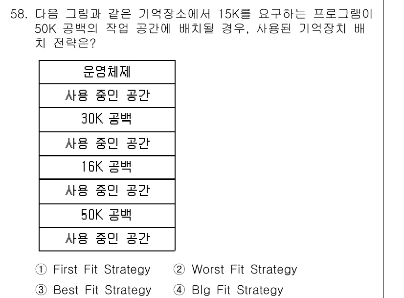 사무자동화산업기사 2019년 58번 - 정답은 2번, Worst Fit Strategy입니다. 이 전략은 가장 ... 에 관한 핵심 기출문제