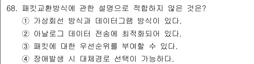 사무자동화산업기사 2019년 68번 - . 

아날로그 데이터 전송은 디지털 방식과 다르게 직접적인 신호 전송을... 에 관한 핵심 기출문제