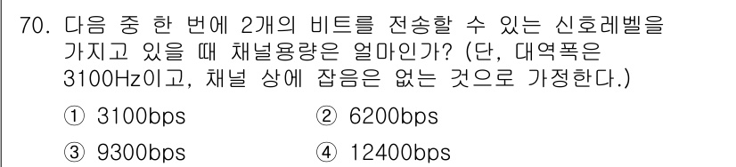 사무자동화산업기사 2019년 70번 - 정답은 4번 12400bps입니다. 주어진 대역폭이 3100Hz일 때, ... 에 관한 핵심 기출문제