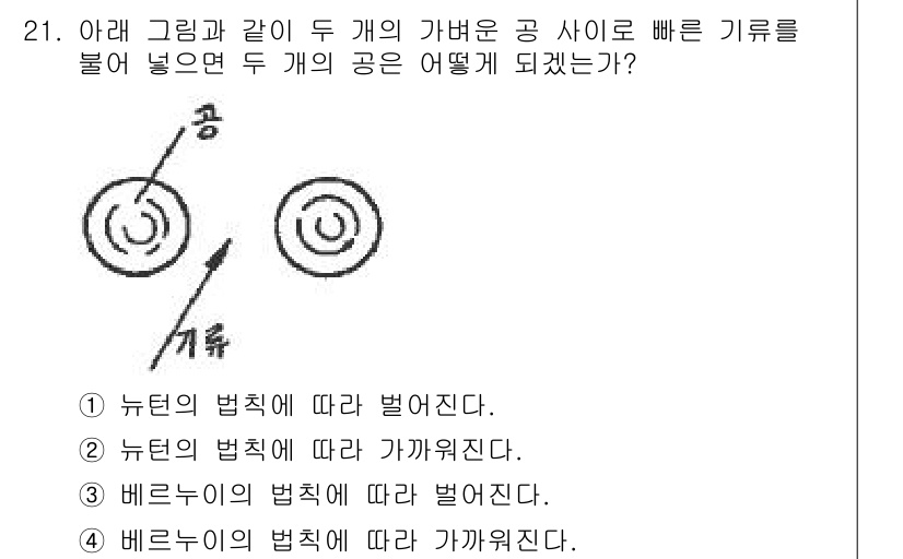 소방설비기사(기계분야) 2019년 21번 - 주어진 그림에서 두 개의 가벼운 공은 서로 상반되는 전하를 갖고 있어 서... 에 관한 핵심 기출문제