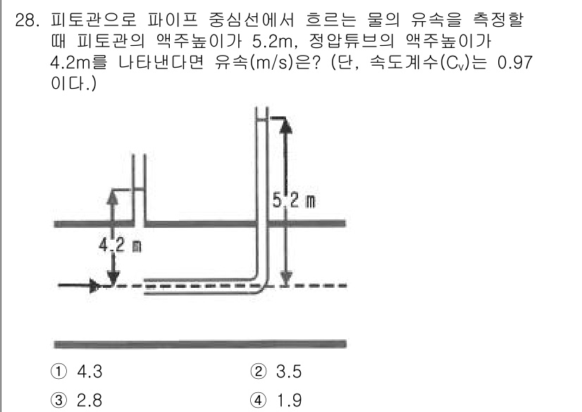 소방설비기사(기계분야) 2019년 28번 - 이 문제는 피토관을 사용하여 유속을 측정하는 경우로, 피토관의 압력 차이... 에 관한 핵심 기출문제