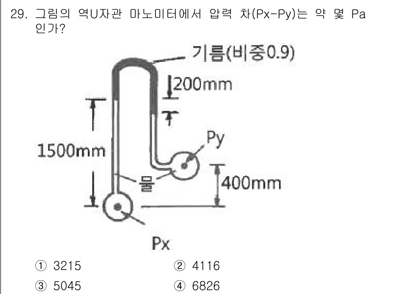 소방설비기사(기계분야) 2019년 29번 - 주어진 문제에서 U자관의 압력 차는 기둥의 높이와 비중을 고려하여 계산됩... 에 관한 핵심 기출문제