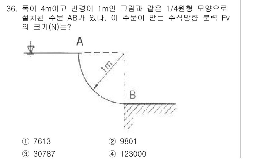 소방설비기사(기계분야) 2019년 36번 - 문제에서 주어진 수조의 수면 높이와 직경을 이용하여 유체의 압력 및 하중... 에 관한 핵심 기출문제
