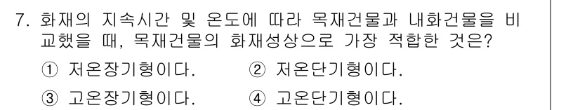 소방설비기사(기계분야) 2019년 7번 - 정답이 3번인 이유는 고온단기형이 목재와 내화건물의 화재성상에 가장 적합... 에 관한 핵심 기출문제