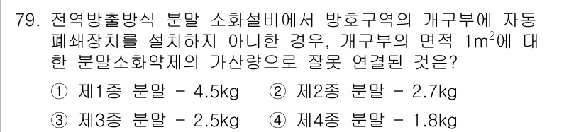 소방설비기사(기계분야) 2019년 79번 - 자동화재방지설비는 지정된 구역에 따라 화재를 예방하고 제어하는 역할을 합... 에 관한 핵심 기출문제