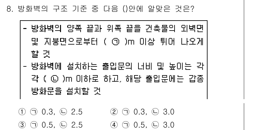 소방설비기사(기계분야) 2019년 8번 - 정답이 5인 이유는 방화벽의 양쪽 끝과 위쪽 끝이 건축물의 외부면 및 지... 에 관한 핵심 기출문제