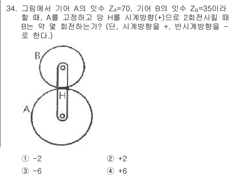 컴퓨터응용가공산업기사 2019년 35번 - 해당 자격증의 핵심 개념을 묻는 객관식 문제