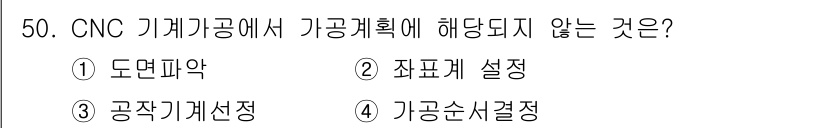 컴퓨터응용가공산업기사 2019년 51번 - CNC 기계 가공 계획에서는 작업의 실제 수행과 관련된 요소인 도면 해석... 에 관한 핵심 기출문제