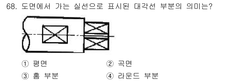 컴퓨터응용가공산업기사 2019년 69번 - 정답인 "곡면"은 도면에서 실선으로 표시된 부분이 곡률이 있는 형상임을 ... 에 관한 핵심 기출문제